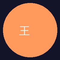少女萝莉王摄影